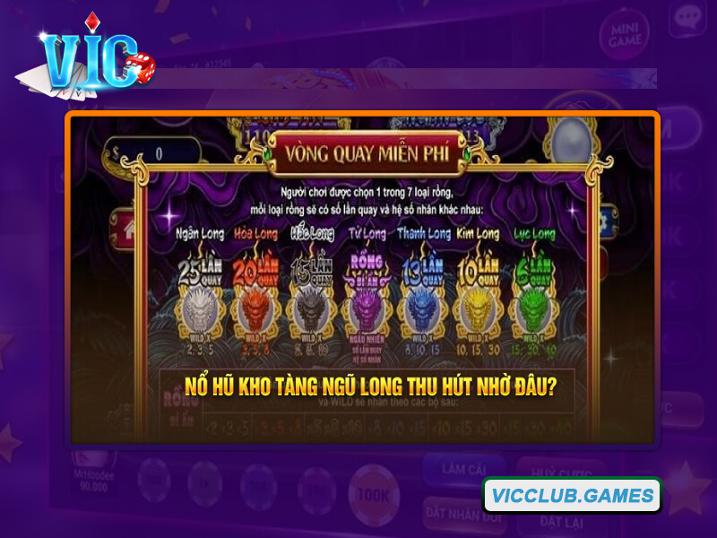 Giá trị đặc sắc trong game Kho Tàng Ngũ Long